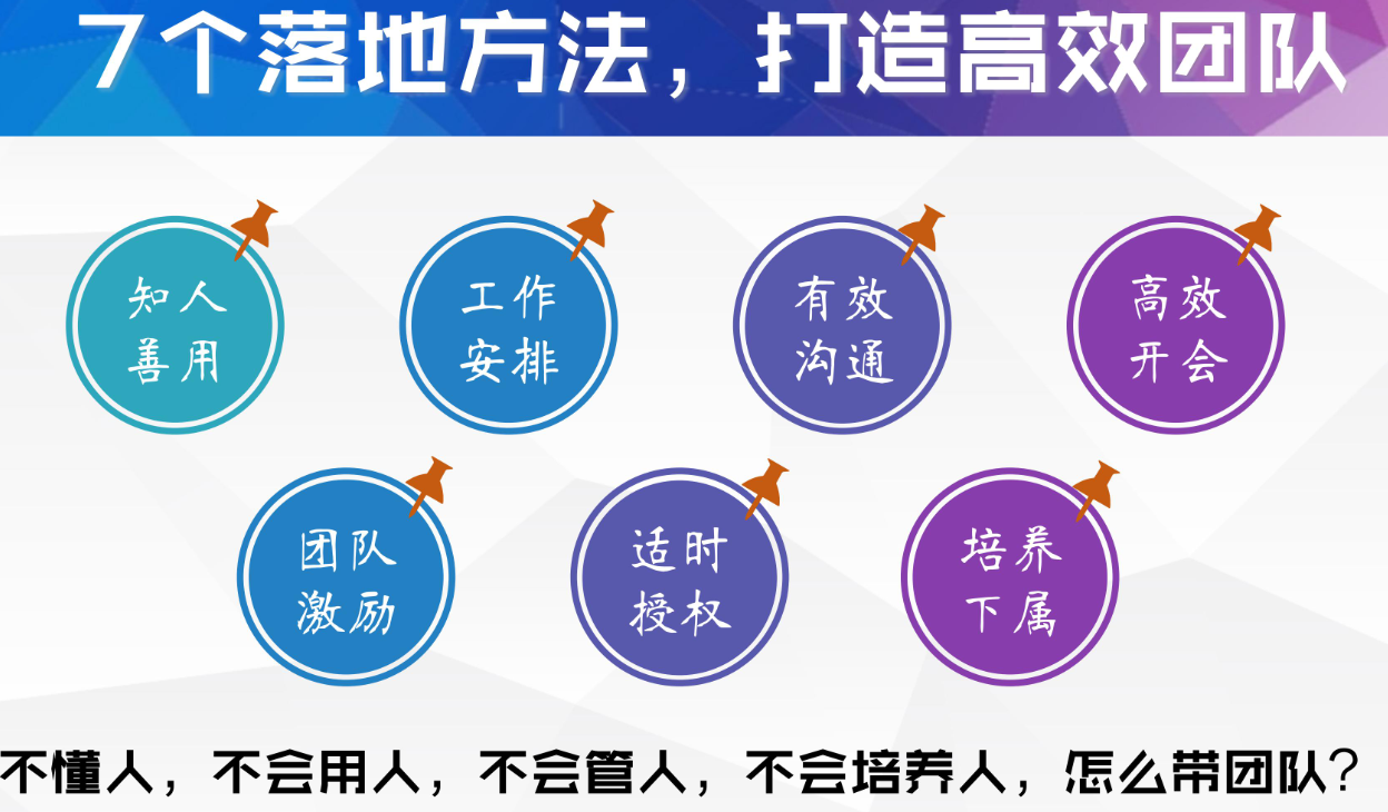 小团队管理的7个方法，小团队管理的7个方法读后感？插图